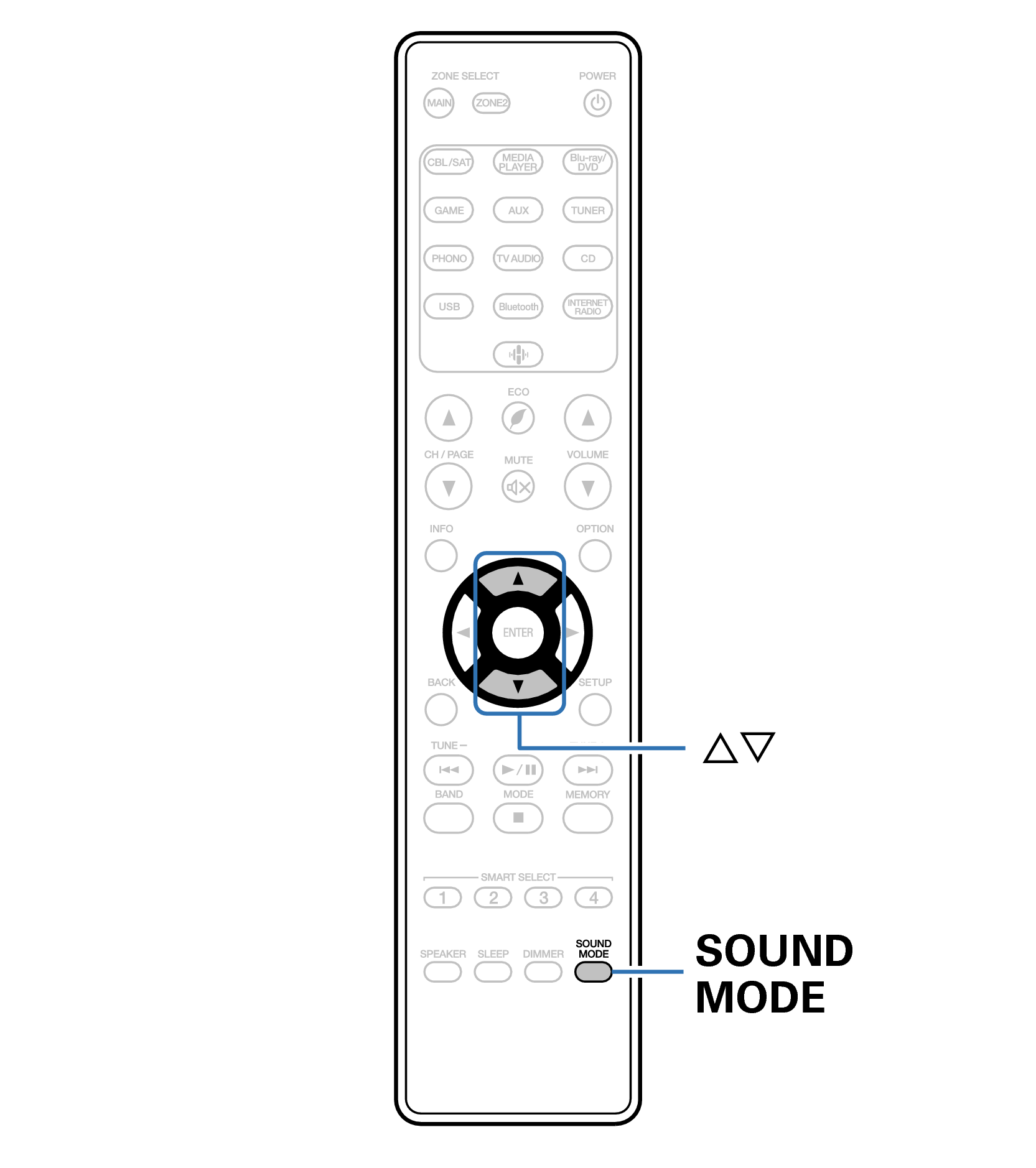 Ope Surround RC041